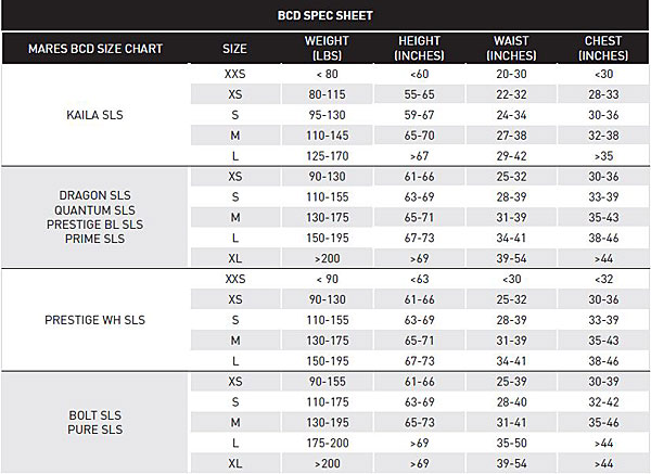 Mares Prime Bcd Size Chart | manabict.com