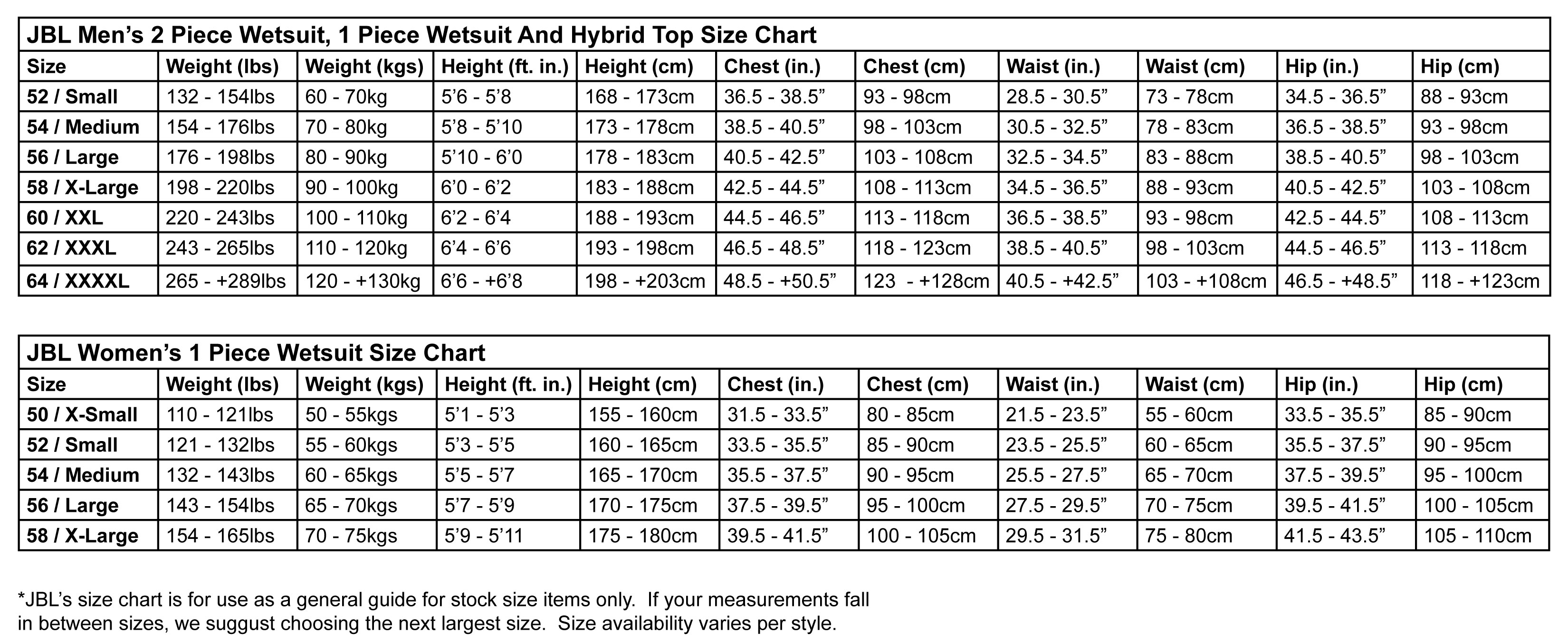 Jbl Wetsuit Size Chart